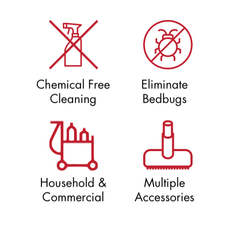 VAPAMORE MR-750 Ottimo Heavy Duty Steamer Cleaning Machine