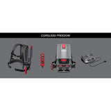 Sanitaire Commercial TRANSPORT SC580A Cordless Backpack Vacuum Cleaner